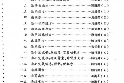中医验方交流集-邹云翔范宝书编校 PDF电子版下载