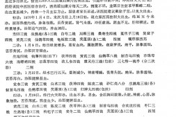 朱南孙医案选 PDF电子版下载