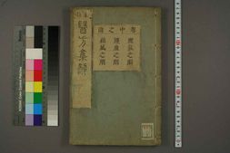 中医古籍-医方集解卷中之一 PDF电子版下载
