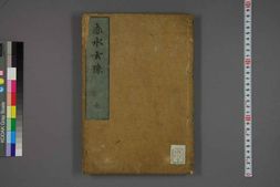 中医古籍-赤水玄珠卷七 PDF电子版下载