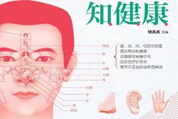 老中医教你察言观色知健康(天天健康)-储真真 PDF电子版下载